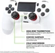 Накладки на стіки KontrolFreek: Call Of Duty®: Black Ops Cold War 2-pack for PS4/PS5 (B08K977CMV) [62727] - зображення 6