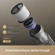 Пилосос Dreame R20 Ultra (VRV57F-1) - зображення 5