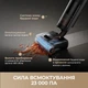 Пылесос Dreame H15 MIX (HHV46B) 318766 - изображение 11