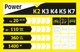 Мийка високого тиску Karcher K 2 Car 360л/год 4м - изображение 3