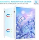 Активний стилус RAMSWIN K2259 White для iPad (2018-2022) з функцією відхилення долоні та магнітним кріпленням - зображення 4