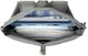 Рюкзак для ноутбука RIVACASE 5567 15.6" Grey (5567 (Grey)) - зображення 8