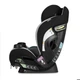 Детское автокресло Evenflo EveryStage LX Luna (BZ- 240827) - изображение 2