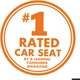 Детское автокресло Evenflo Symphony ELITE с автодотяжкой IsoFix Paramount (BZ-240830) - изображение 5