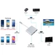 Переходник Dynamode Dynamode USB3.1 Type-C to 1хHDMI, 1хUSB 3.0, 1хUSB Type-C Fe (Multiport USB 3.1 Type-C to HDMI) - зображення 6