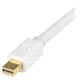 Кабель Ewell mini DisplayPort to HDMI, 1.8 метра, белый (EW798) - изображение 2