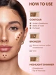 Тройная палетка контуринг + бронзер + шиммер SHEGLAM Trio Hero Face Palette - Dough - изображение 5
