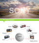 Батарейка литиевая Sony / CR1220 / 3V. Батарейка панасоник Lithium для часов 1шт - изображение 2