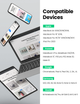 Кабель Type-C UGREEN US316 для быстрой зарядки iPhone 16 15 MacBook iPad Pro PD100W 5A 1m Black (70427) - изображение 13