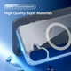 Чехол для Apple iPhone 16 Dux Ducis Clin Mag Series Clear Case with MagSafe Прозрачный - изображение 6