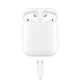 Бездротові навушники TWS BOROFONE BW89 White (6941991123191) - изображение 9