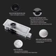 LED проектор в двері BMW (2 шт), HD підсвітка, Welcome Light сумісний з 1/3/5/X1/X3/X5/X6/M/Z" - зображення 2