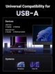 Адаптер Ethernet 2.5G UGREEN CM648 переходник USB Type-A to RJ45 2500Mbps Сетевая карта для ноубука, ПК Grey (25051) - изображение 2