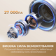 Беспроводной пылесос Dreame R20 Aqua - изображение 2