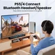 Bluetooth-адаптер UGREEN CM408 BT 5.0 for PlayStation / Nintendo Switch Black (10928) - изображение 4