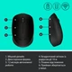 Мышка Logitech M171 Black (910-004424) - изображение 7