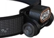 Фонарь налобный Fenix HM55R Фиолетовый (HM55Rprl) - изображение 3
