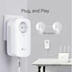 Адаптер Powerline TP-Link TL-PA8010PKIT - изображение 5