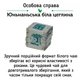 Набор белых чаев White Mix Нежнейший - 1 шт - изображение 8
