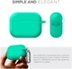 Чехол ArmorStandart Hang Case для Apple AirPods Pro 3 Mint Green (ARM88277) - изображение 2