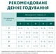 Промо набор консервированного корма для щенков Optimeal (3+1) с индейкой и морковью в соусе 100 г х 4 шт (B2921301) (4820269140813) - изображение 7