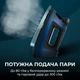Праска Cecotec IronHero 3000 Sauna i-Pump (CCTC-01878) - зображення 2
