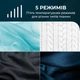 Праска Cecotec IronHero 3000 Sauna i-Pump (CCTC-01878) - зображення 6