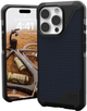 Панель UAG Metropolis LT Magsafe для Apple iPhone 16 Pro Kevlar Mallard (AW82-0AK) - зображення 3