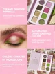 Палетка теней SHEGLAM Tenacious Taurus Palette - изображение 6