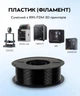 Филамент (пластик для 3D принтера) Kingroon PETG (CoPET) 1,75мм 1 кг Черный - изображение 13