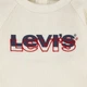 Дитячий чоловічок Levi`s 874289801 86 см Молочний (1159847819) - зображення 5