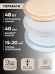 Светильник настенно потолочный LED бра SunLight 604-400 48 Вт Ø400 мм люстра с пультом дистанционного управления декоративный светодиодный белый для дома спальни прихожей гостиной кухни энергосберегающая лампа с тёплым светом и регулировкой яркости - изображение 3
