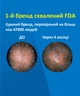 Раствор миноксидила для роста волос и бороды Rogaine Minoxidil 5% 3 флакона - изображение 5