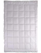 Одеяло Руно 172х205 силиконовая "Elegante" 316.52_Elegante - изображение 5