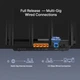 Двухдиапазонный Wi-Fi 6 маршрутизатор 5400 Мбит/с, 3xLAN 1x2.5GE WAN/LAN, USB 3.0, 6 антенн, черный - изображение 5