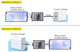 USB тестер тока и напряжения с OLED дисплеем Hidance Type-C, черный, 3.4x2.5x1 см - изображение 6