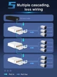 PoE Репитер 5 портов 4-1 / Удлинитель / Switch (Коммутатор) с питанием PoE 1000 мбит (Внешний) - изображение 2