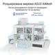 Wi-Fi Mesh-система Asus ZenWiFi BD4 Outdoor 1pk White (90IG09A0-MO3B60) - изображение 8