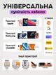 Кабель швидкої зарядки type c to type c під айфон айпад андроід плетений 20w Foxconn білий нейлоновий провід юсб тайпсі для смартфона планшета apple android iphone 15 16 17 air pro max ipad та пристроїв usb c універсальний тайп сі довжина 1 метр - зображення 6
