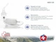 Компрессорный компактный небулайзер B.Well MED-120 - изображение 7
