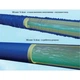 Шланг поливочный растяжной Magic Hose 75 м + распылитель - изображение 5