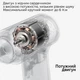 Аккумуляторный сенсорный шуруповерт Kingsdun 36 в 1 KS-1020313 - изображение 7