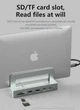 Док станция подставка Blueendless ST105 10 в 1 USB Type-C концентратор для ноутбука 10 портов - изображение 12