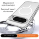 Прозорий магнітний чохол AeronGuard з MagSafe для Pixel 10 Pro | Тонкий, ударостійкий, підтримка бездротової зарядки - изображение 6