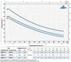 Самовсмоктувальний насос Pedrollo JSWm 1AX (46JSNP1AA1) - зображення 3