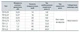 Пульт керування Насоси + ПУ-2,2 (4823072203188) - зображення 2