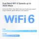 Точка доступа Wi-Fi Mercusys HALO-H80X-2-PACK - изображение 4