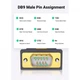 Кабель для передачи данных USB to COM M 1.5m DB9 RS-232 CR104 black Ugreen (20211) (319322) - изображение 7