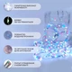 Гирлянда штора роса 3х3м светодиодная LED RGB гирлянда разноцветная водопад комнатная занавес BRS + ПОДАРОК Блок питания - изображение 4