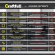 Зарядна станція Craftfull Powerstation Fast Charge PS1800 / 1800 Вт / 1536 Вт⋅год / LiFePO4 - зображення 3
